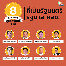 ป.๐๕ คือ หลักฐานแสดงผลการเรียน จบหลักสูตรประถมศึกษา ๕. à¹€à¸Š à¸„à¹€à¸ à¸¢à¸£à¸• à¸›à¸£à¸°à¸§ à¸• à¸à¸£à¸£à¸¡à¸à¸²à¸£à¸¢ à¸—à¸˜à¸¨à¸²à¸ªà¸•à¸£ à¸Šà¸²à¸• à¸«à¸¥ à¸‡à¸£ à¸à¸›à¸£à¸°à¸«à¸²à¸£à¸—à¸³à¸­à¸°à¹„à¸£à¸š à¸²à¸‡ Ilaw Or Th