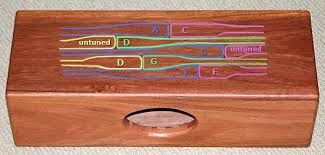 How To Build Tongue Drums Diy Musical Instruments Drums Diy Instruments