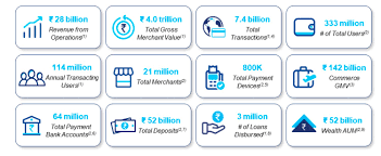 A debit card is a payment card that deducts money directly from a consumer's checking account. Yizl5zbcrkd8pm