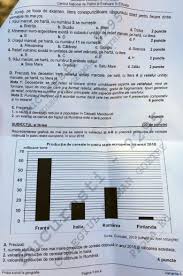Télécharger subiecte bac logica 2014 gratuit 1 pdf | pdfprof. Subiecte Bacalaureat 2020 Geografie Filosofie LogicÄƒ Economie Psihologie Sociologie Antena 1