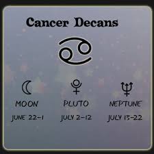 Learn everything about the astrological sign of cancer and its detailed interpretation. Astrology Decanates 10 Degrees For Each Zodiac And 10 Degree For Each Decanate