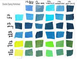 beths blog procion mx dyes overdyeing blue yellow and