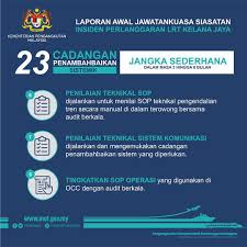 Pelajar tingkatan 3 perlu menyiapkan kerja kursus yang merupakan jenis pentaksiran pelbagai instrumen yang terdapat dalam peperiksaan pt3. Agensi Pengangkutan Awam Darat Apad Kuala Lumpur Malaysia Government Organization Facebook
