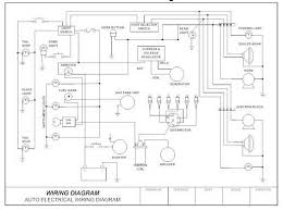 Diy enthusiasts use wiring diagrams but they are also common in home building and auto repair. Most Popular Circuit Diagrams Drawing Tools Electronics Maker