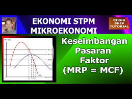 Harga barang itu sendiri, harga barang lain, kos input, matlamat pengeluaran, teknologi, dasar kerajaan, jangka masa. Ekonomi Stpm Keseimbangan Pasaran Faktor Penentuan Kuantiti Buruh Dan Tingkat Upah Mrp Mcf Youtube