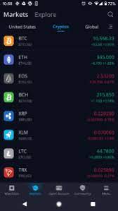 Robinhood Alternatives - Best Alternative Stock Apps 2021 - Stockapps