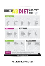 8 Min Abs Workout Poster 30 Day Ab Challenge Ab Diet Meal Plan Workout Posters Ab Diet Ab Workout Poster