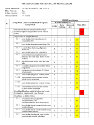 We did not find results for: Kkm Semester 1 2 Kelas 7 Ipa K13