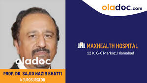 Prof. Dr. Sajid Nazir Bhatti