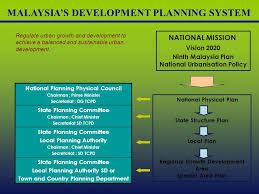 • msc malaysia status & ict (multimedia development corporation). Development Control And Guidelines Ppt Download