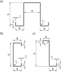 Comparison Of Strength And Stiffness Parameters Of Purlins With Different Cross Sections Of Profiles