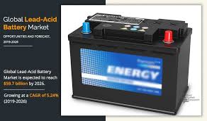 Check spelling or type a new query. Lead Acid Battery Market Size Share Emerging Trends Analysis 2026