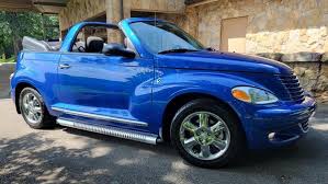 Image result for Patriot Blue 2001 Chrysler