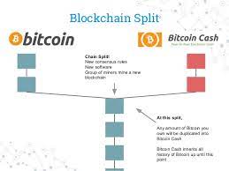 They are doing the work of verifying the legitimacy of bitcoin transactions. Litecoin Pool Mining Bitcoin Proof Of Work Difficulty