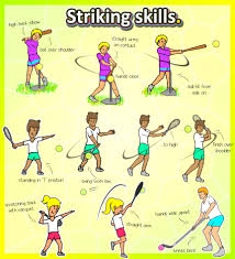 Free Printable How To Teach Baseball Tennis And Hockey Skills In Kindergar Physical Education Lessons Physical Education Games Elementary Physical Education