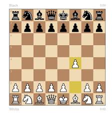 How To Win A Chess Game In 2 Moves 4 Steps With Pictures