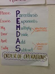 Order Of Operations Elementary Math Classroom Fifth Grade Math Math Anchor Charts