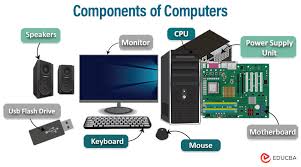 Image result for Computer Hardware