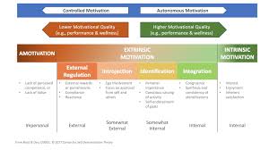 Here's a question for you: The Parenting 3 0 Show Raising Emotionally Healthy Kids