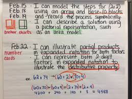 February 26 29 Ms Macisaacs 5b Blog