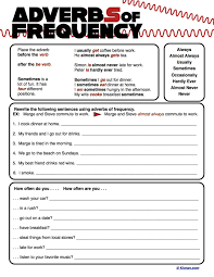 Adverbs Of Frequency Put List In Order Of Frequency In Spanish On Worksheet For Reference Learning English For Kids Adverbs Learn English