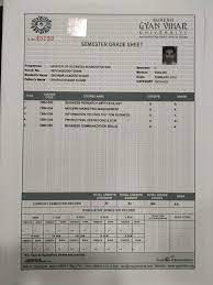 Applying candidates must have passed their 3 or 5 year's llb degree with 50% marks for general candidates and 45% marks. Sample Certificate For Distance Degree Suresh Gyan Vihar University