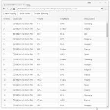 Https Encrypted Tbn0 Gstatic Com Images Q Tbn And9gcttonfdxb Ffj54pmrsolzl8qpude0u0mp00g Usqp Cau