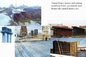 Steel Formwork System Download Scientific Diagram