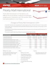 small flat rate box cost idfix co