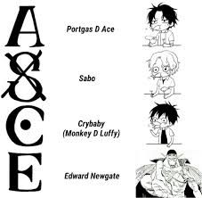 Tattoo de monkey d luffy. Tribal Tattoos X Tattoo One Piece
