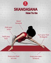 Pin On Yoga Asanas How To Do