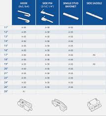 47 Extraordinary Bosch Icon Size Chart