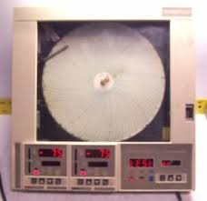 Details About Abb Kent Fulscope Er C Circular Digital Chart Recorder 120 240 V