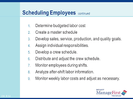 Shift scheduler (4crew 3shift) (version 1.2) has a file size of 1.57 mb and is available for download from our website. Managing Shifts To Ensure A Quality Operation Ppt Download