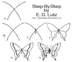 Step By Step How To Draw A Butterfly Art Images Google Search Butterfly Art Drawing Butterfly Drawing Easy Drawings The step by step drawing instruction that you can find here is clear and easy to follow. drawing butterfly drawing easy drawings