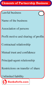 Elements Of Partnership Business Agreement Business Partnership Essential Elements