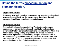 Ppt Ap Environmental Science Mr Grant Lesson 84 Powerpoint Presentation Id 2159158
