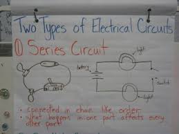 Electrical Circuit Anchor Chart Together With Electrical