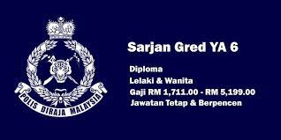 Get free outlook email and calendar, plus office online apps like word, excel and powerpoint. Jobcari Permohonan Jawatan Terbuka Di Polis Diraja Facebook