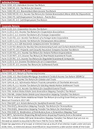 Today we added automated 83b election filing to donotpay! Breakdown Of Irs Deadline Extensions Due To Covid 19