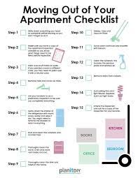 Moving Soon Don T Get Stuck Paying Your Deposit Download And Follow Our Diy Apartment Move Out Checklist In Moving Tips Moving Apartment Apartment Checklist