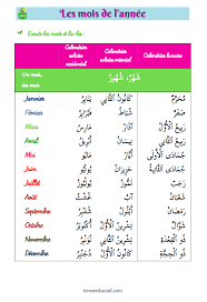 Les Mois De L Annee Calendrier Lunaire Et Solaire Oriental Et Occidental Tresor Educatif Cal cal est une application de calendrier remarquable qui met l'accent. les mois de l annee calendrier lunaire