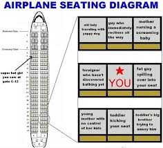 Airline Seating Chart Airplane Humor Crazy Funny Pictures