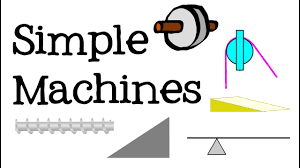 Simple Machines For Kids Science And Engineering For Children Freeschool Simple Machines Energy Machine Graphing Worksheets