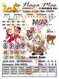 Putra Baginte Sdy