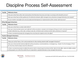 Clarifying The Discipline Process Ppt Download