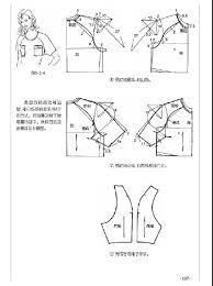 转载 布期而遇 几十款袖型做法 mẫu may va may va charts