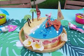 Epingle Sur Gateau