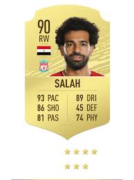 Premier league map and team logos. Fifa 20 Spielerwerte Die Besten Spieler Der Premier League