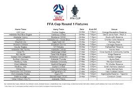 The association football tournament at the 2020 summer olympics is held from 21 july to 7 august 2021 in japan. Ffa Cup 2021 South Australia Preliminary Rounds Round One Fixtures Ffa Cup